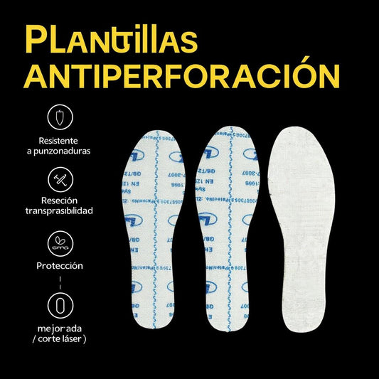 Plantillas Antiperforación de Kevlar Pro+™