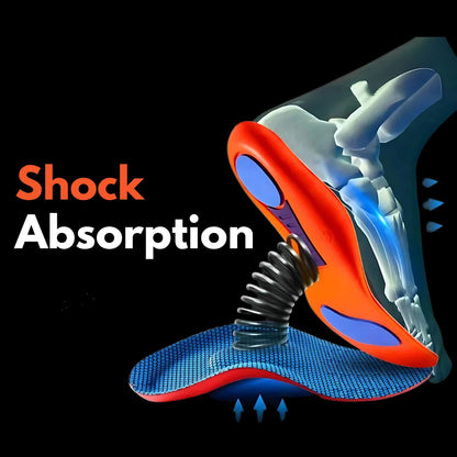 Plantillas Deportivas Ortopédicas Pro+™