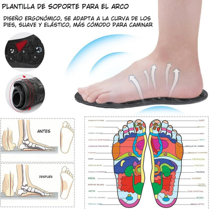 Plantillas Magnéticas de Acupresión Pro+™