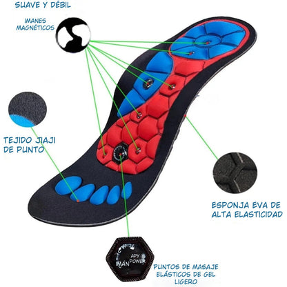 Plantillas Magnéticas de Acupresión Pro+™