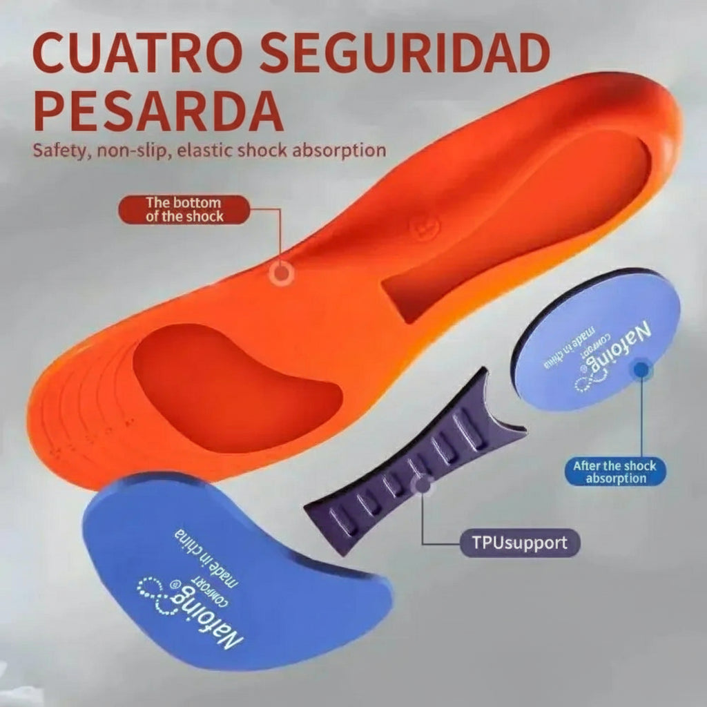 Plantillas Deportivas Ortopédicas Pro+™