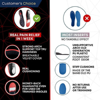 Semelles orthopédiques