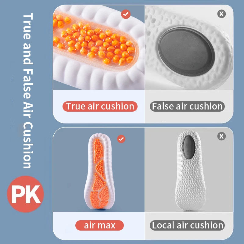 Plantillas Antifatiga Pro+™