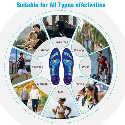 Plantillas Magnéticas de Acupresión Pro+™