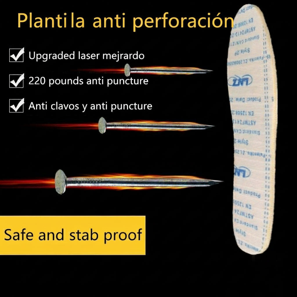 Plantillas Antiperforación de Kevlar Pro+™