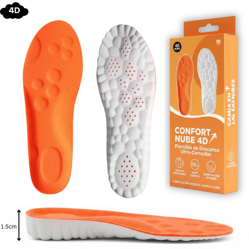 4D Pro+™ Cloud Comfort Einlegesohlen