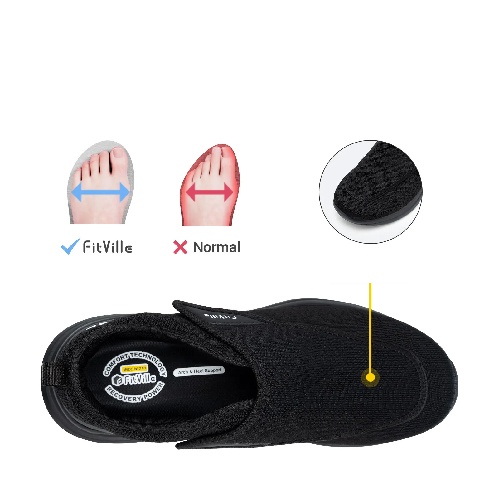 Zapatillas para diabéticos – Don Zapas