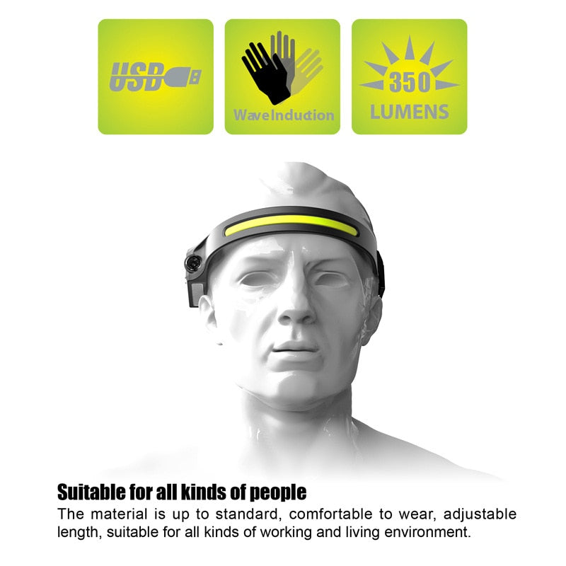 Linterna Frontal Recargable