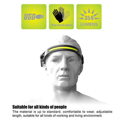 Linterna Frontal Recargable